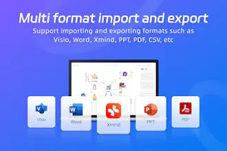 ProcessOn gallery image