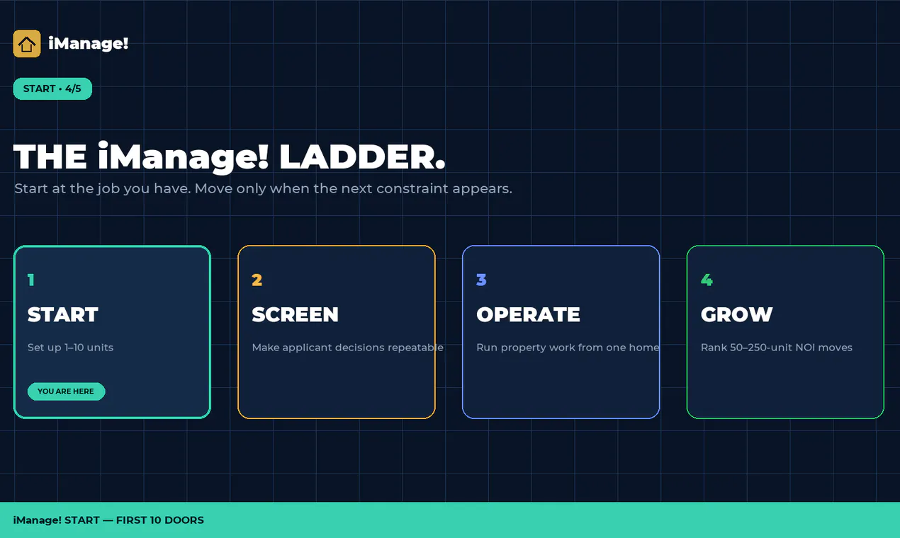 iManage! START — First 10 Doors gallery image