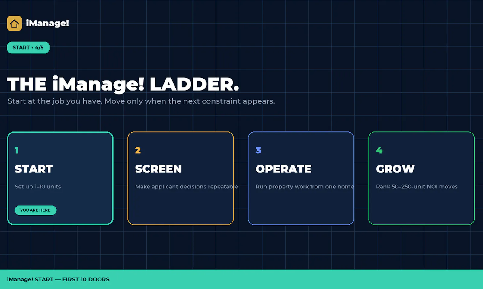 iManage! START — First 10 Doors screenshot 4