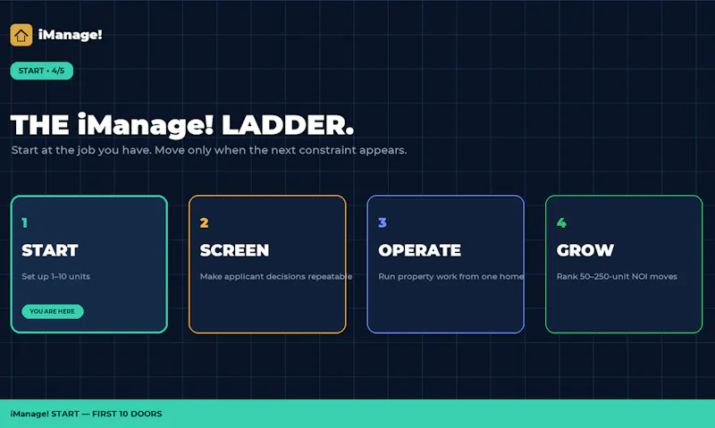 iManage! START — First 10 Doors screenshot 4