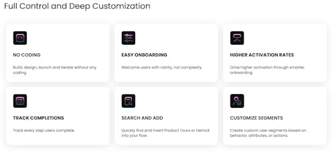 SaaS Onboarding Checklist & Workflows gallery image