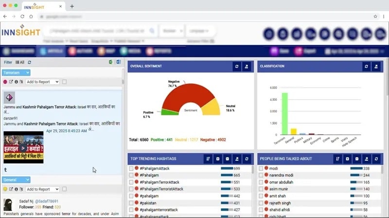 Degno - Strumento Osint completo per polizia, intelligence e difesa media 3