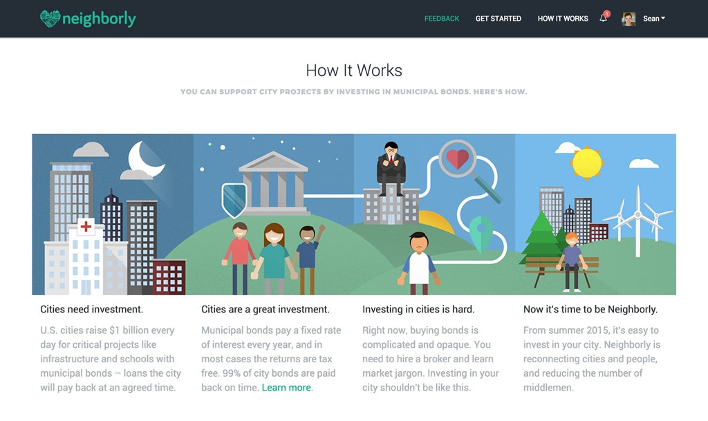 Neighborly gallery image