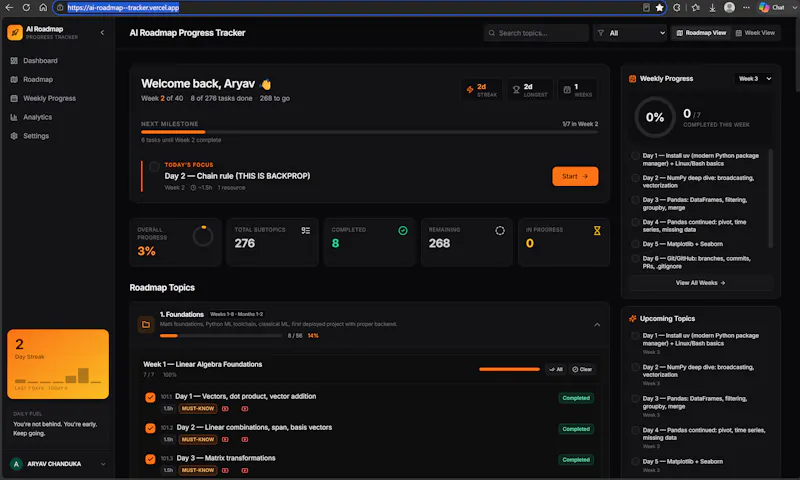 AI ROADMAP AND PROGRESS TRACKER screenshot 2