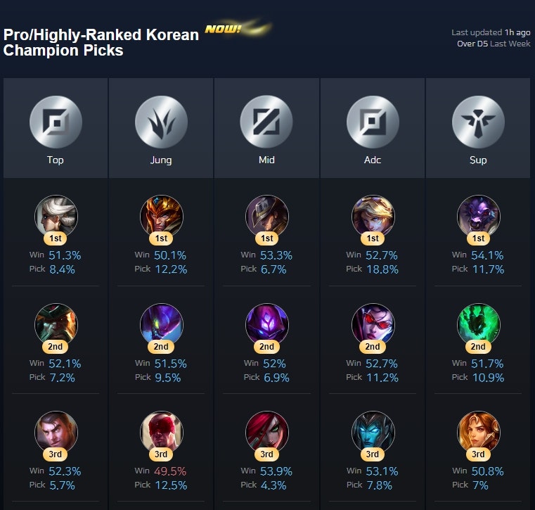 GGtics gallery image