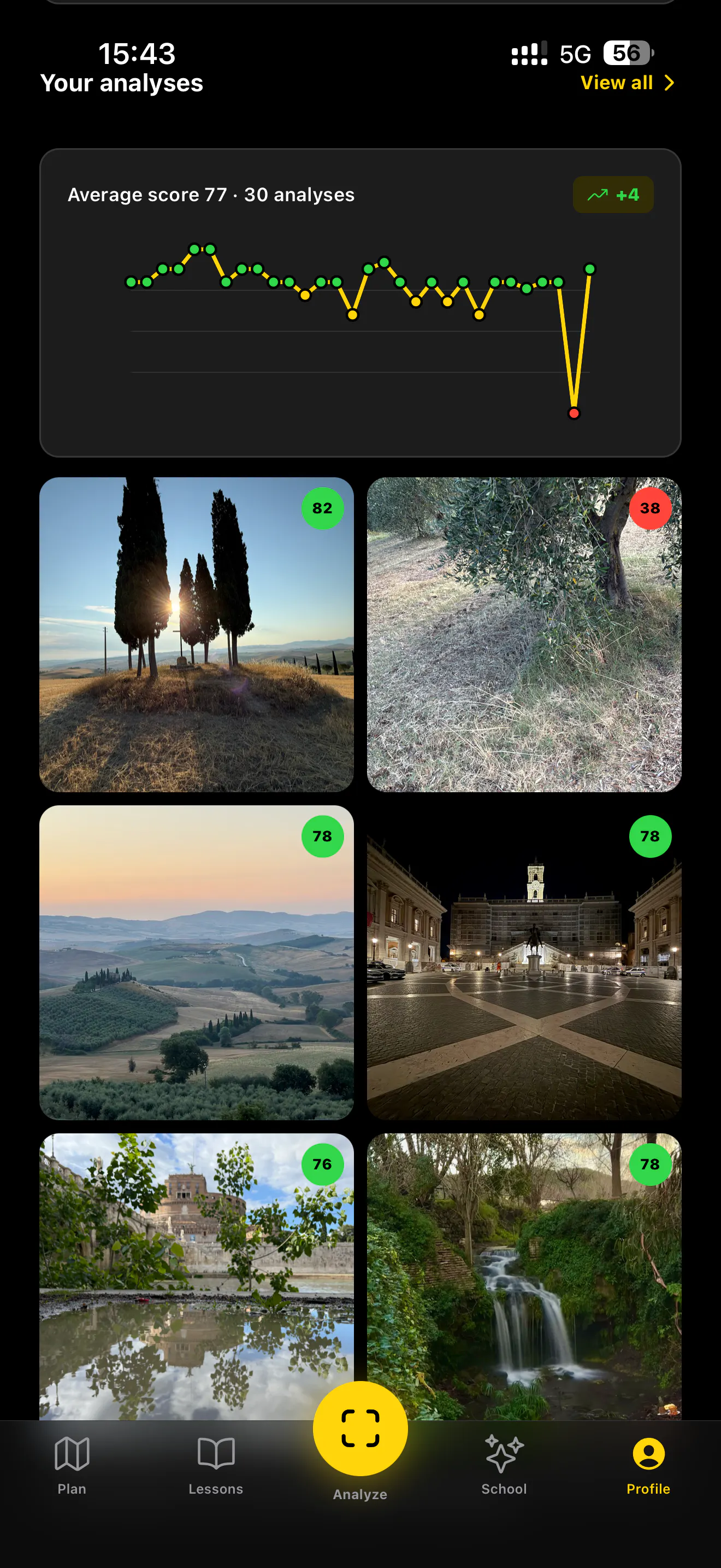 Framia — The expert eye for your photos gallery image