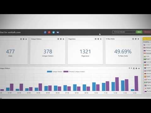 Google Analytics™ Data Checker & Viewer gallery image
