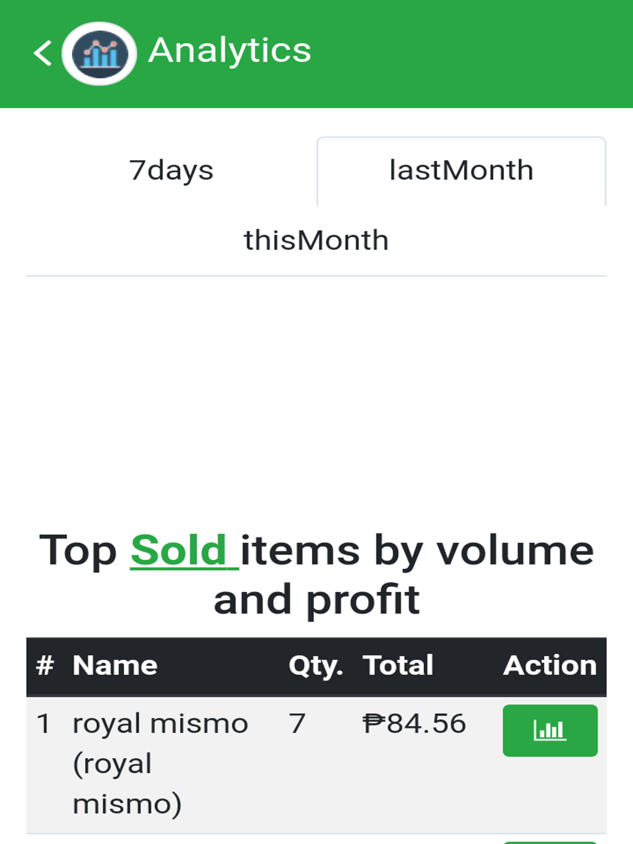 Business Angel gallery image