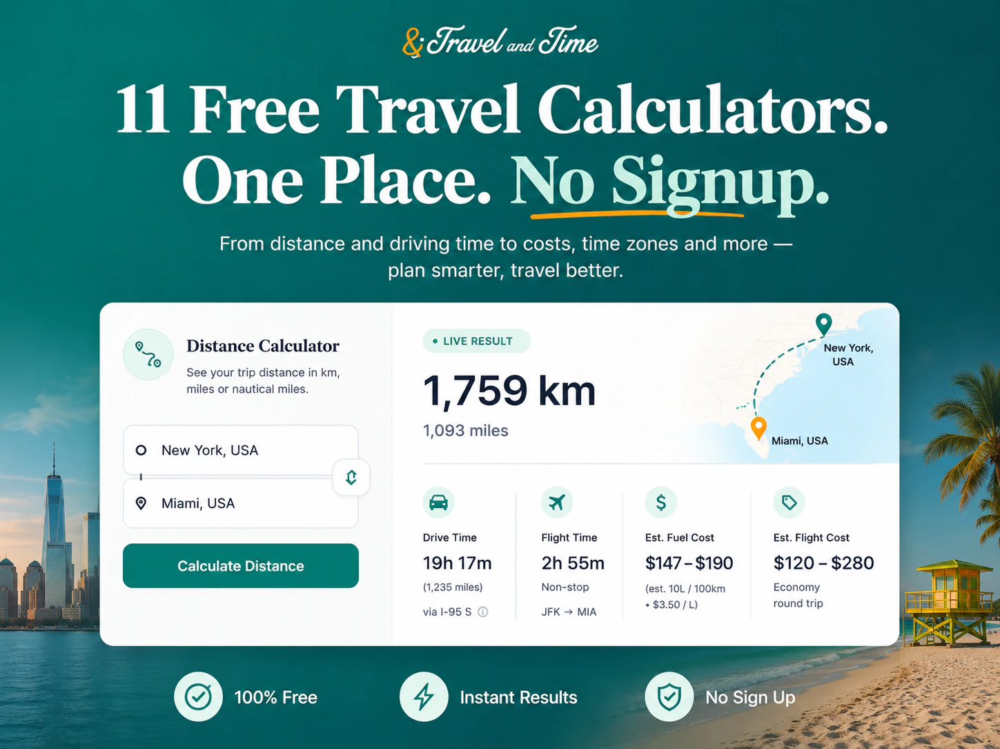 All in One Free Travel Calculators