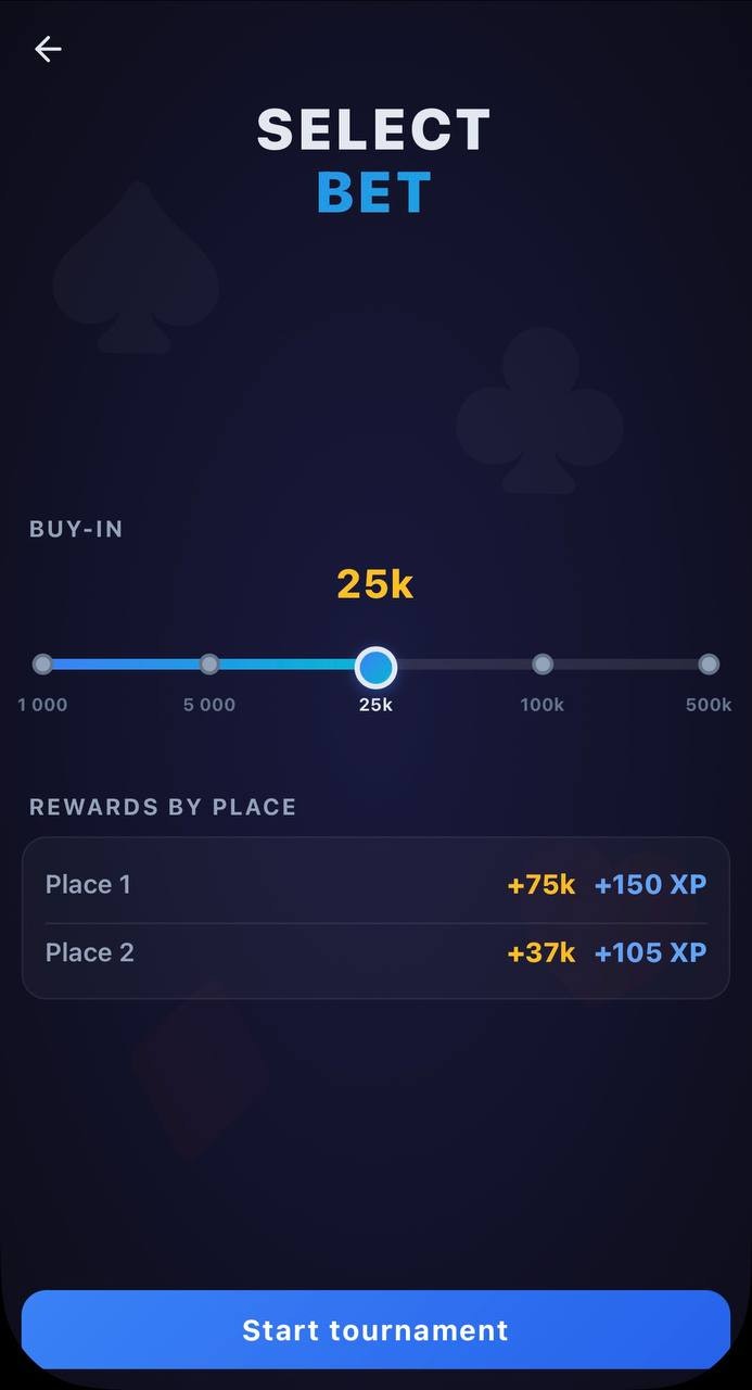 Poker Monkey gallery image