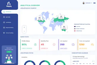 iApply gallery image