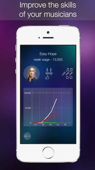 Rock Star Manager gallery image