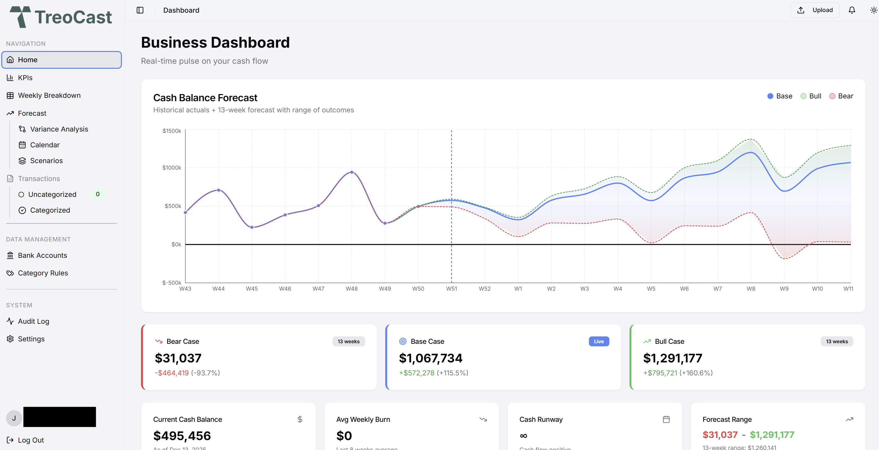 TreoCast gallery image