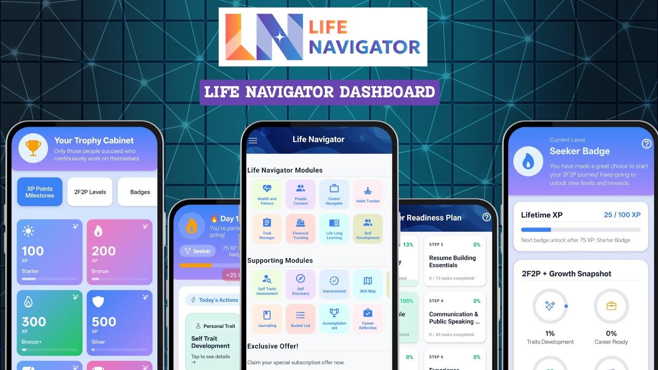 Life Navigator by Victories World gallery image