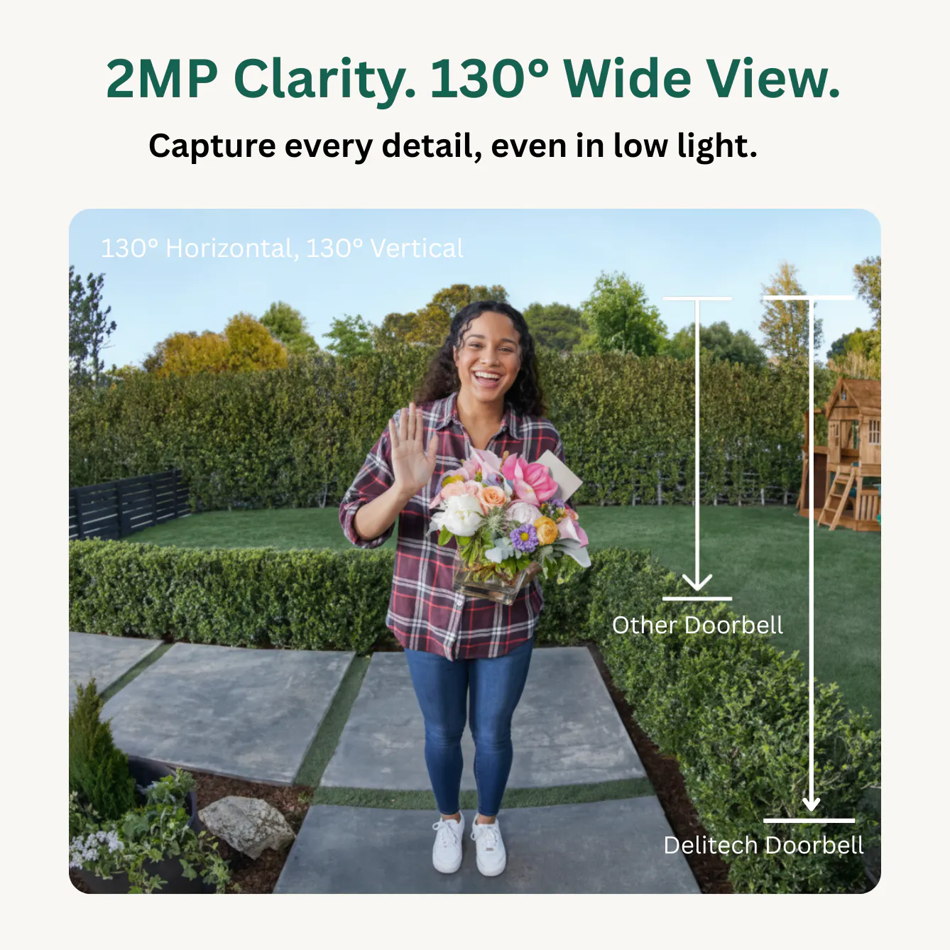 Delitech WIreless Video Doorbell 2MP gallery image