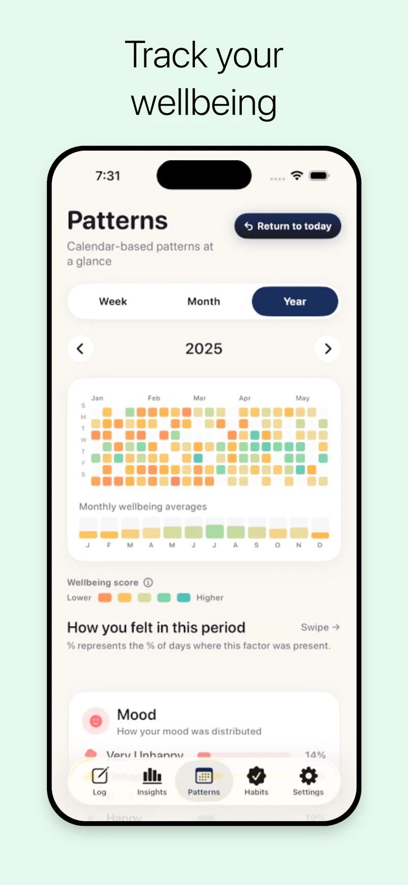 MoodTracks screenshot 3