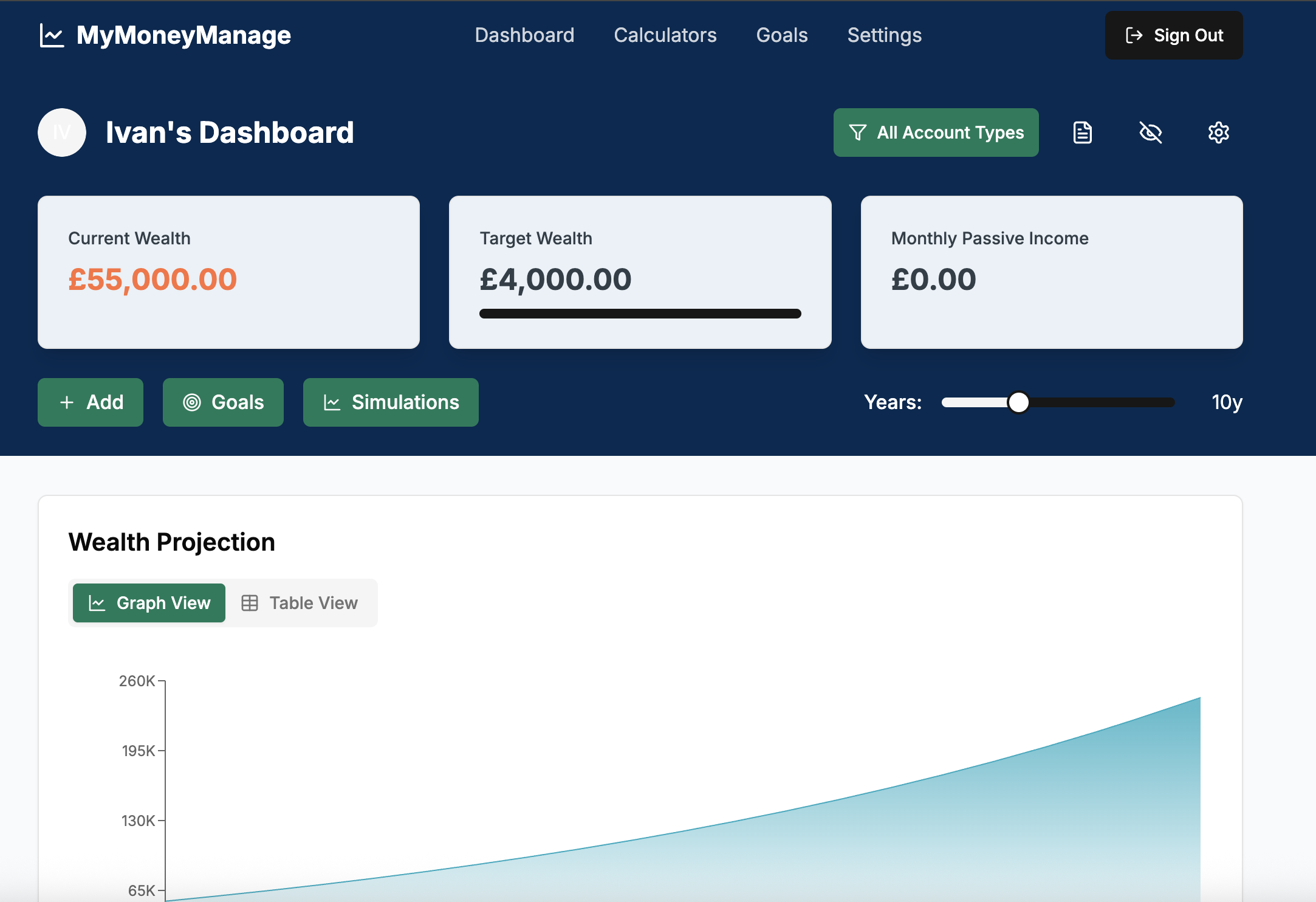 MyMoneyManage - Smart Financial Management Platform voor vermogensbeheer media 4