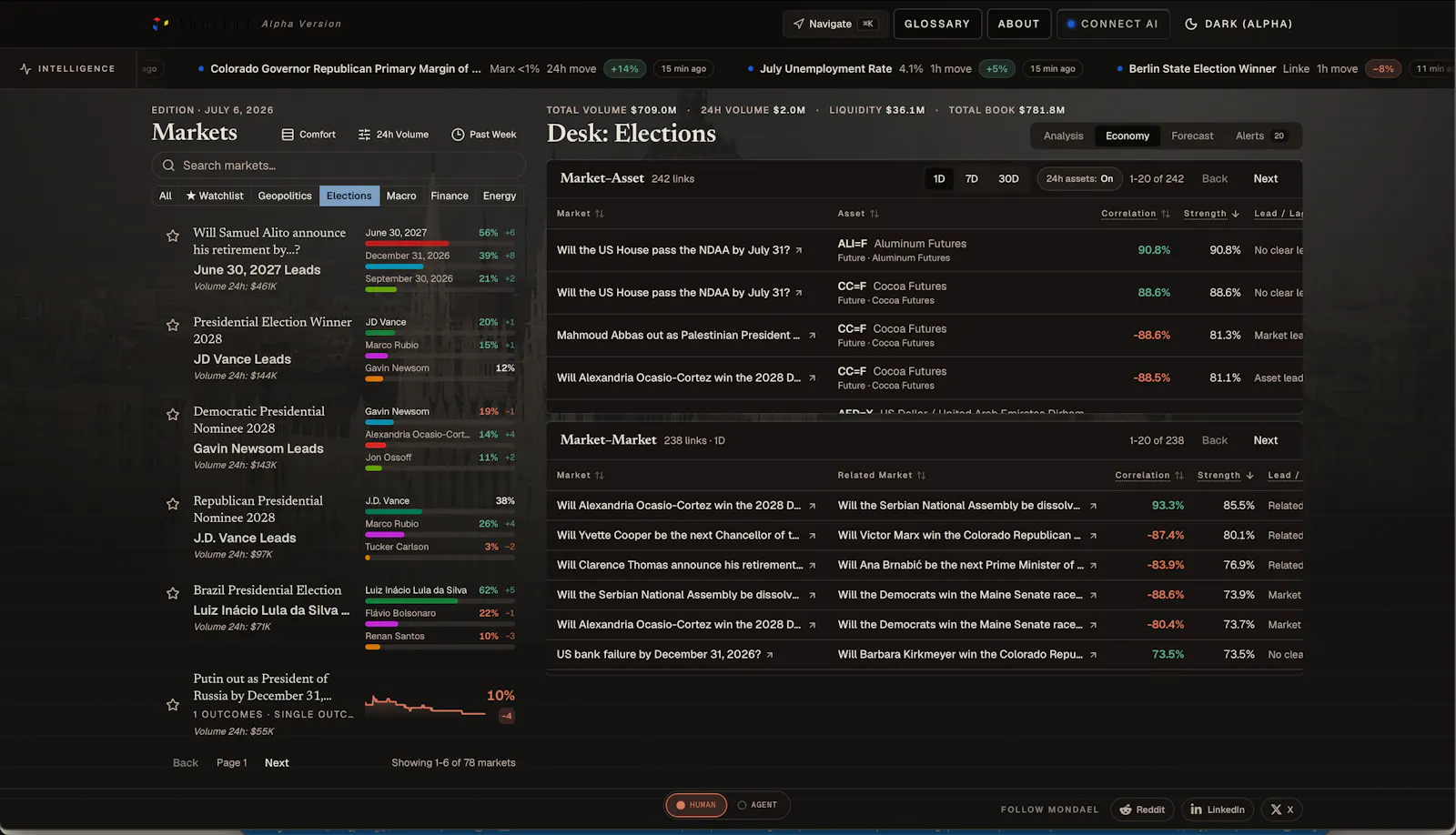 Mondael screenshot 4