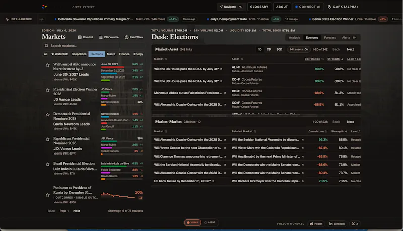 Mondael screenshot 4