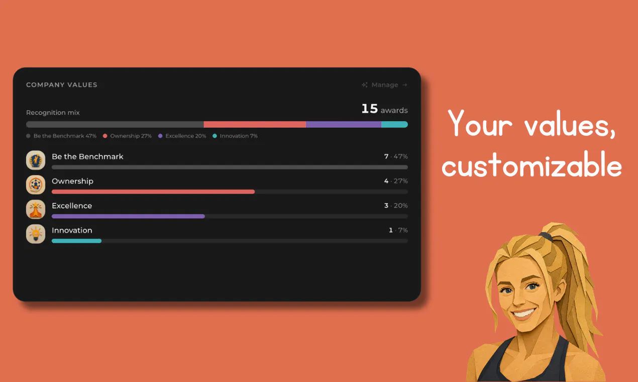 KaBoon: Slack Recognition Gamified screenshot
