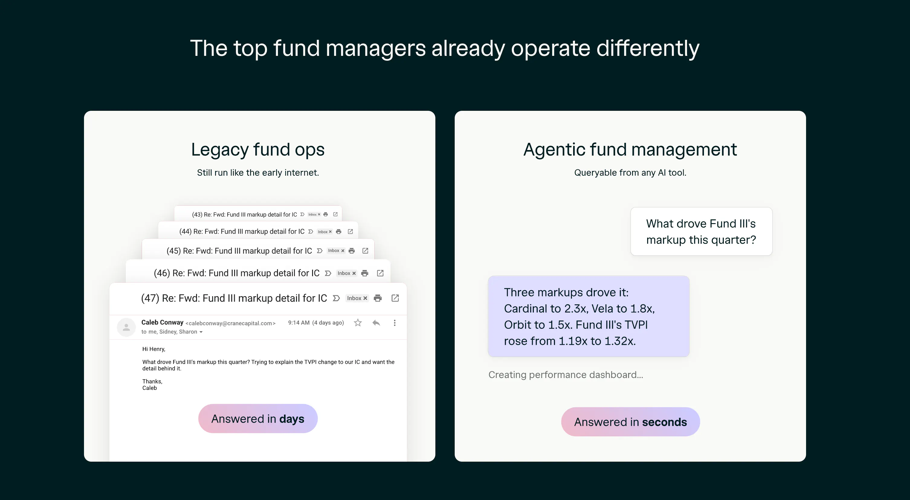 AngelList Link gallery image