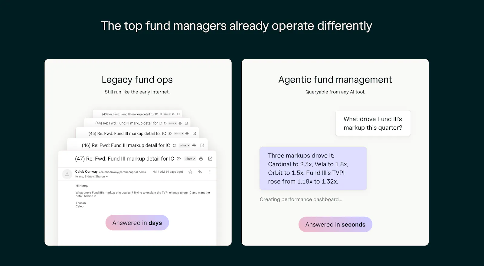 AngelList Link screenshot 2