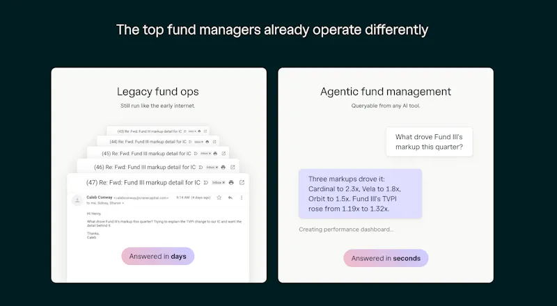 AngelList Link screenshot 2