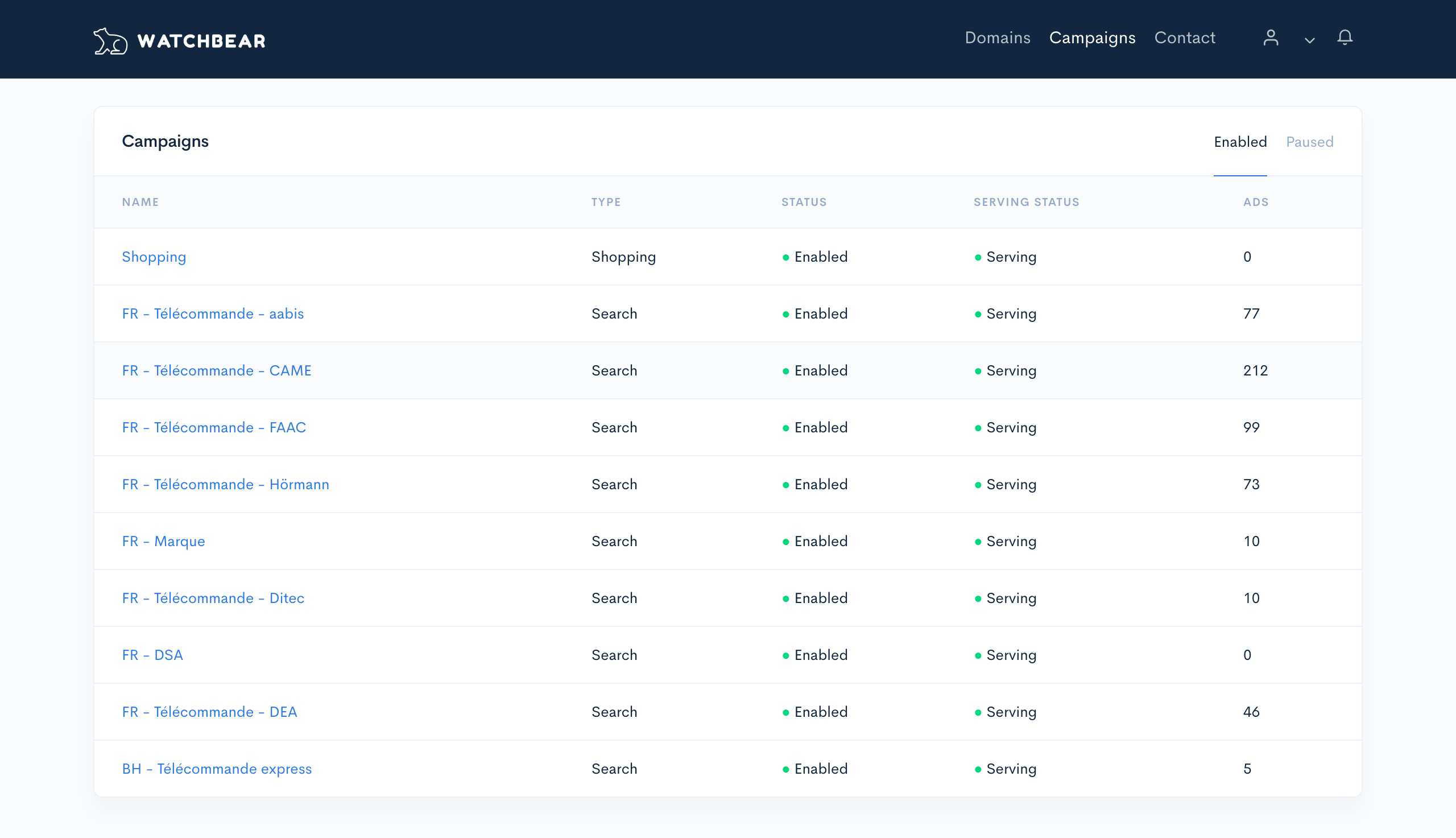 WatchBear gallery image