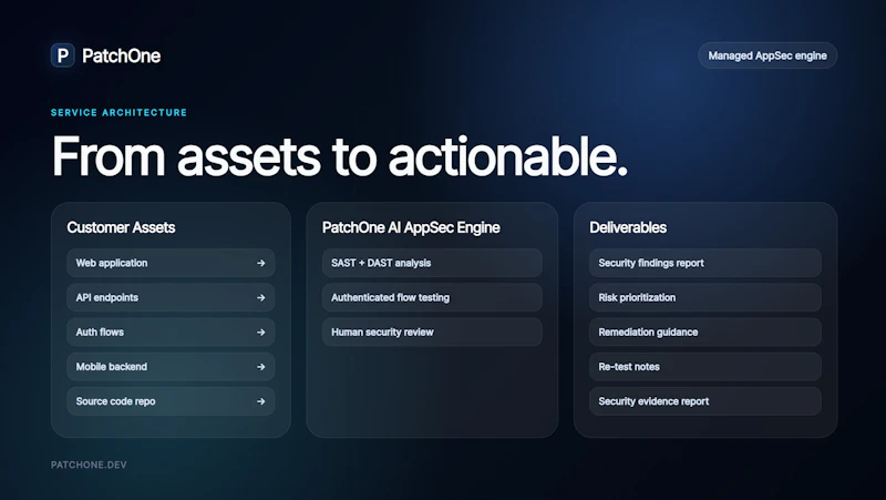 PatchOne Security screenshot 4