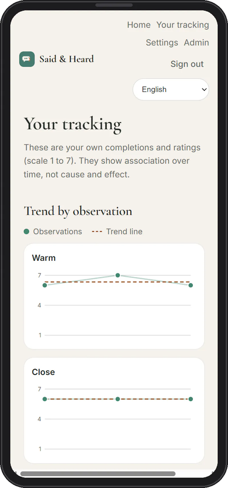 Said & Heard screenshot 3