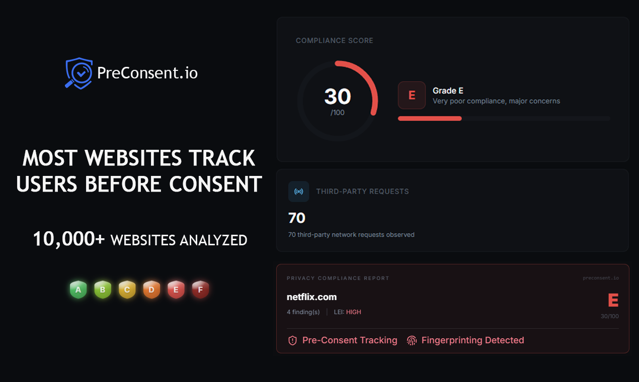 PreConsent gallery image