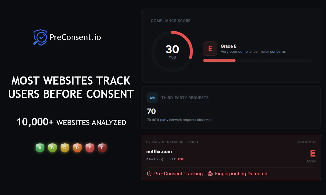 PreConsent product banner