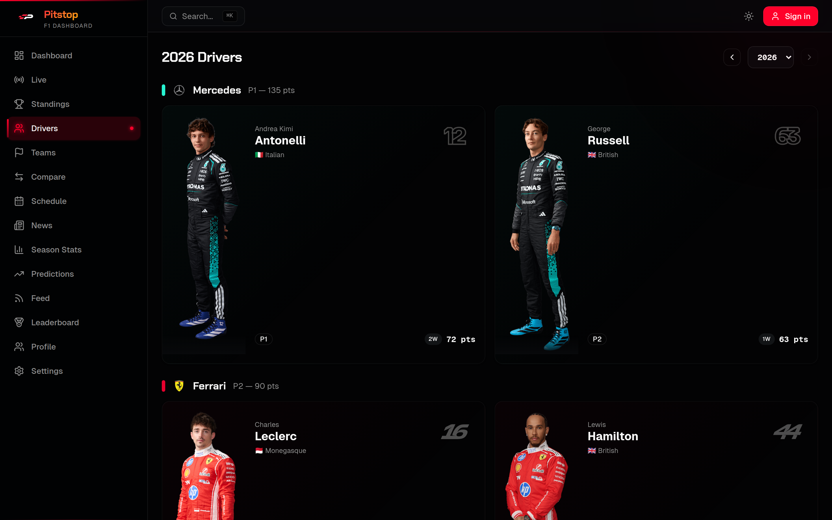 Pitstop gallery image