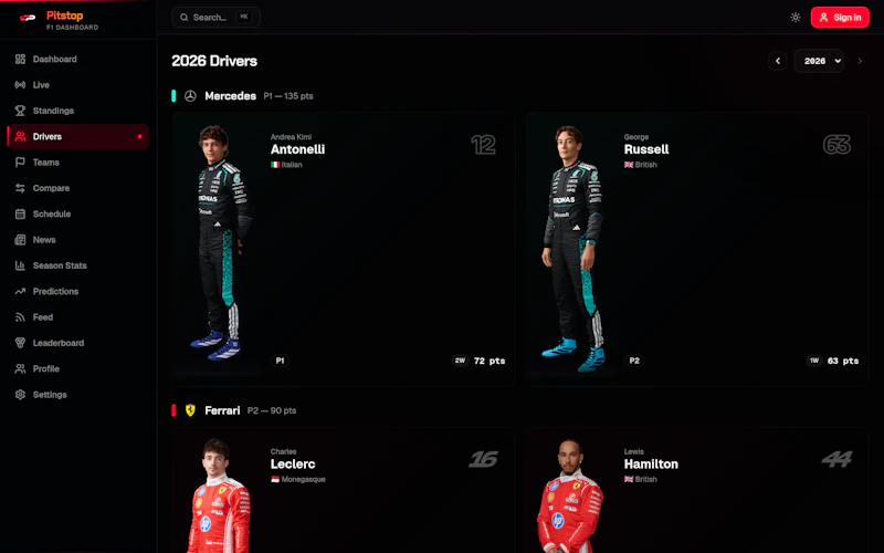 Pitstop screenshot 5