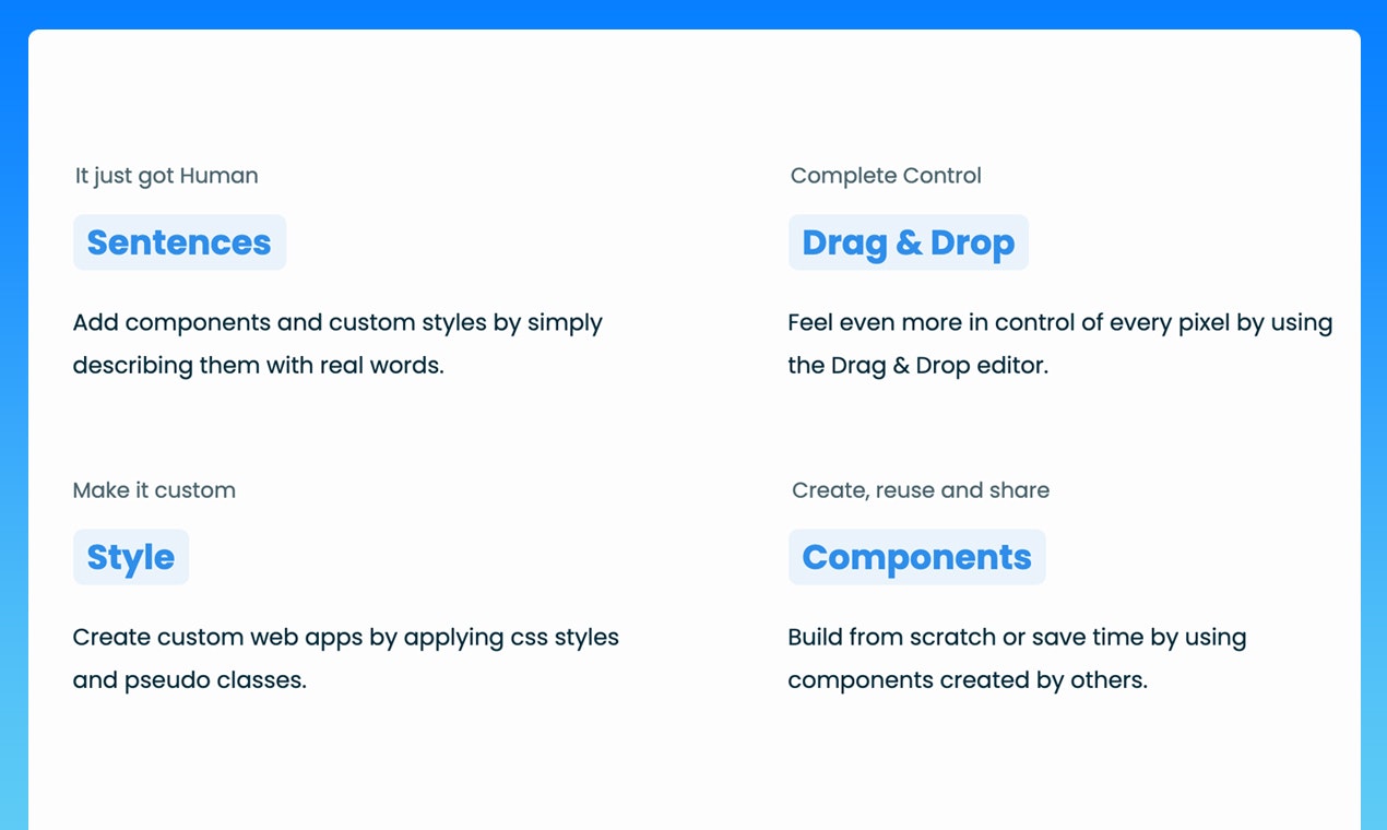 Sentence gallery image
