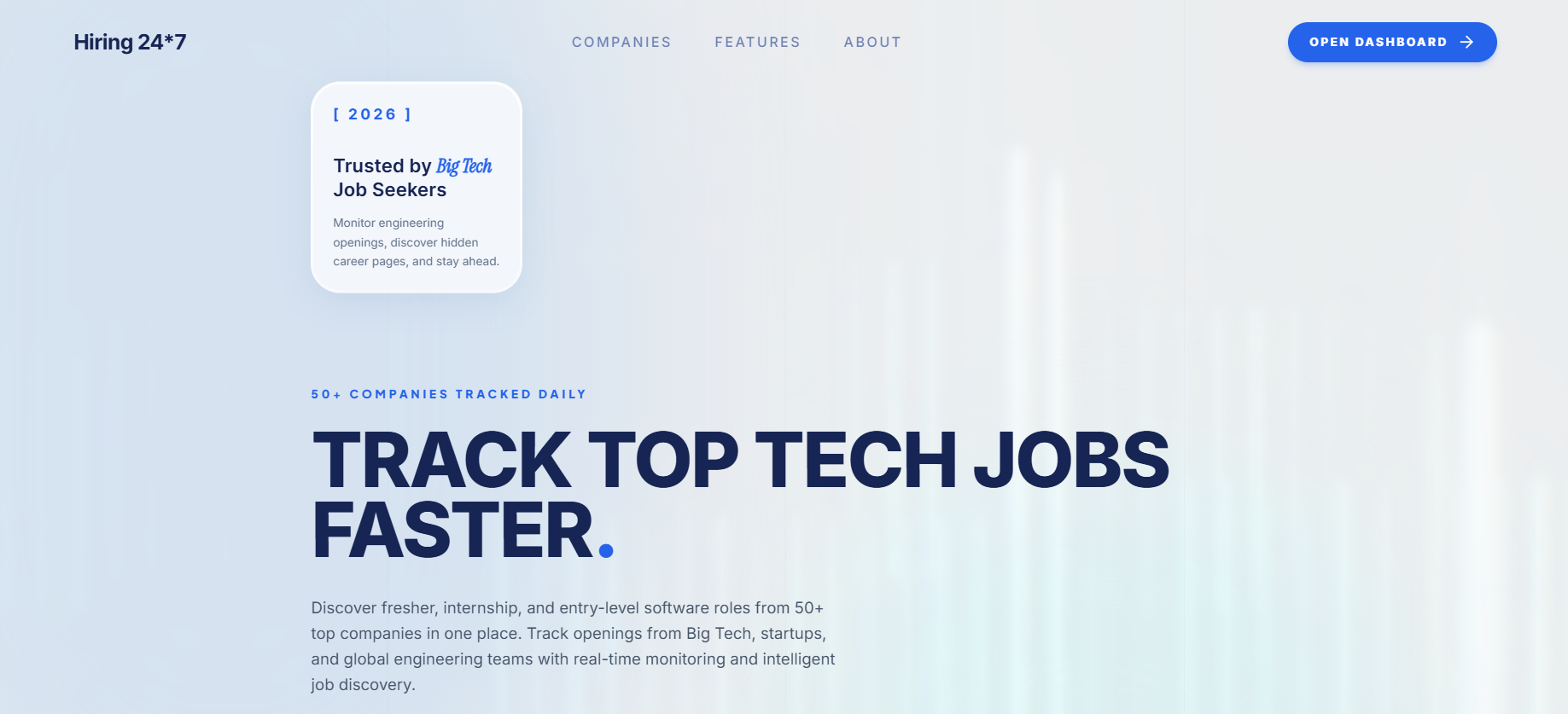 Hiring 24*7 gallery image