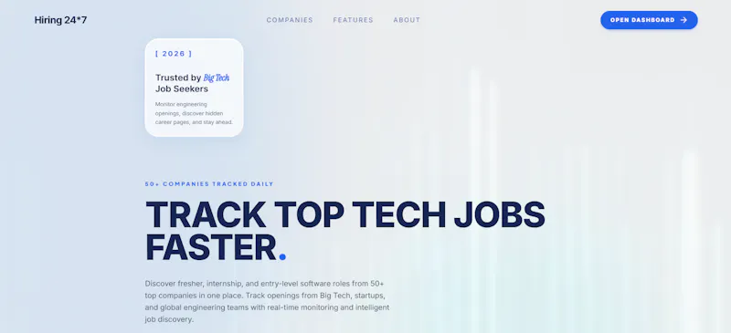 Hiring 24*7 screenshot 2