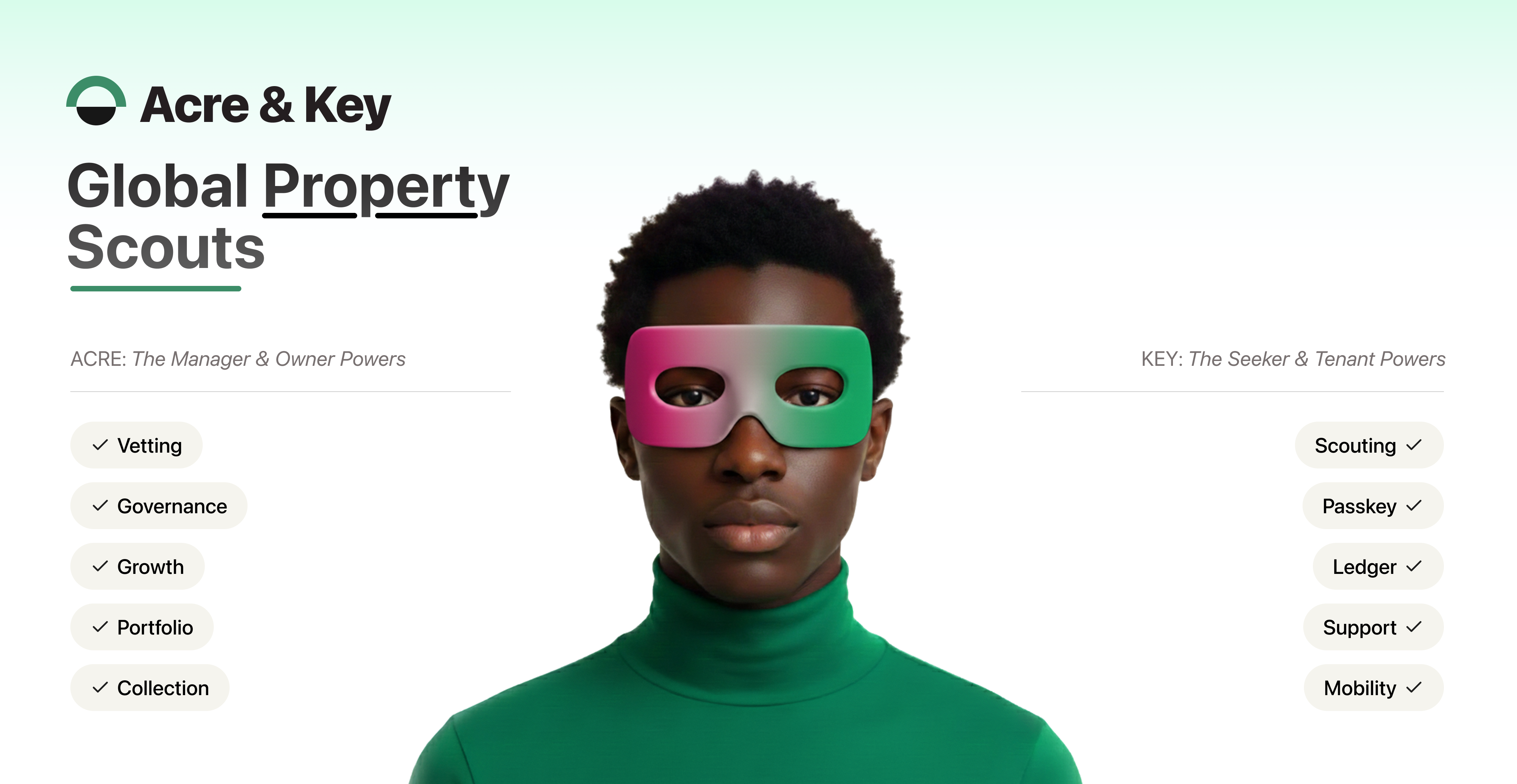 Acre & Key - Main product screenshot demonstrating key features and user interface