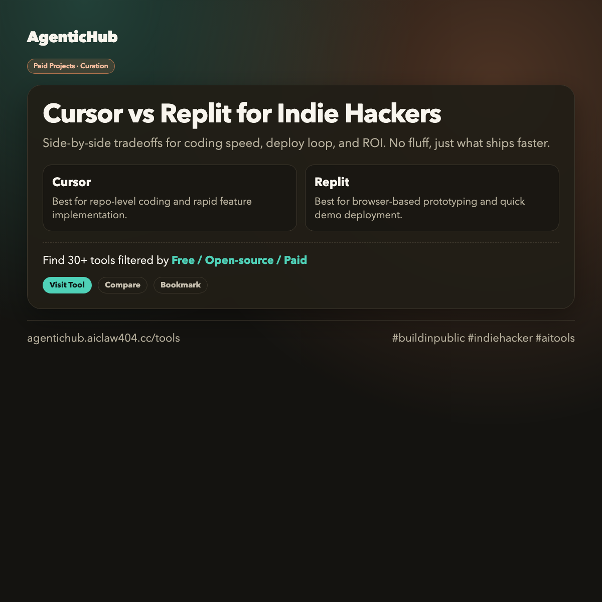 AgenticHub gallery image