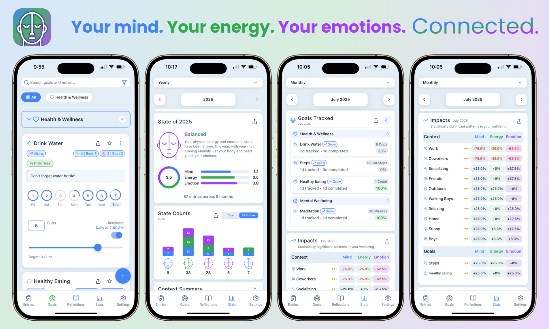 State of Being: Daily Tracker gallery image