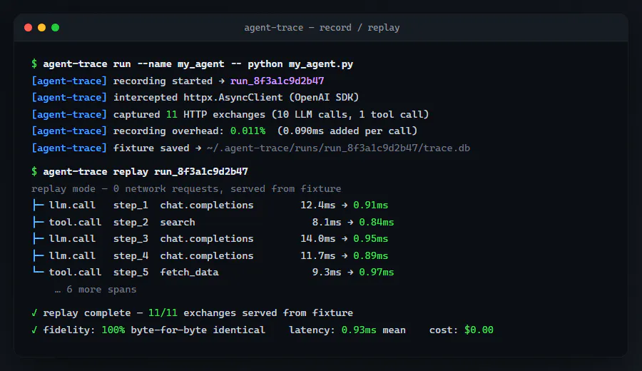 agent-observability gallery image