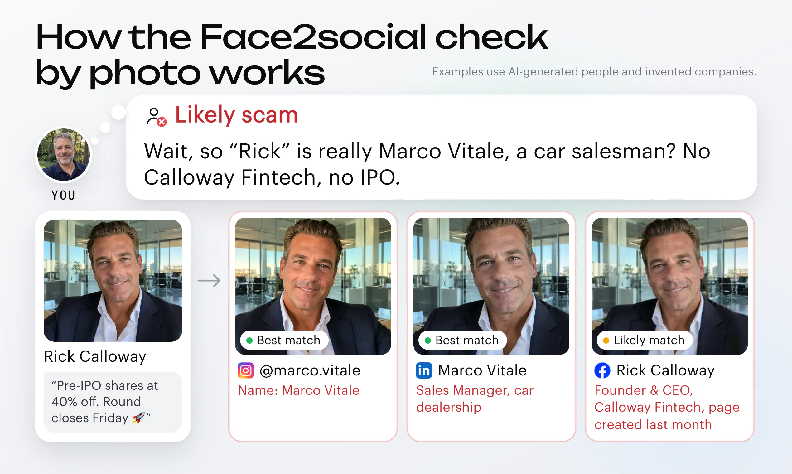 face2social gallery image