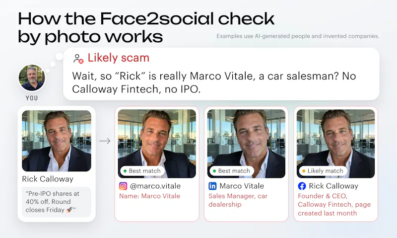 face2social screenshot 4