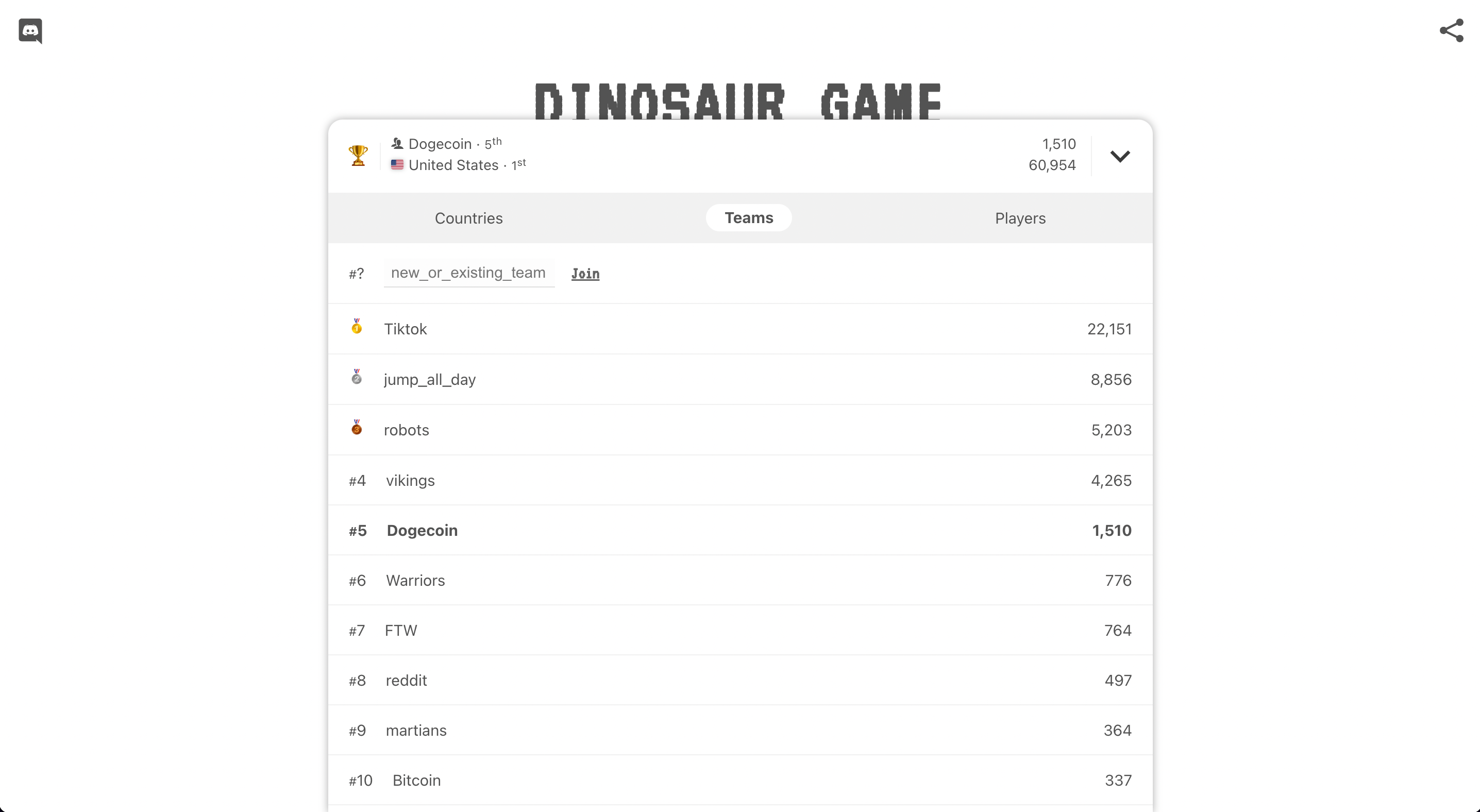 Dino Game - Product Information, Latest Updates, and Reviews 2023