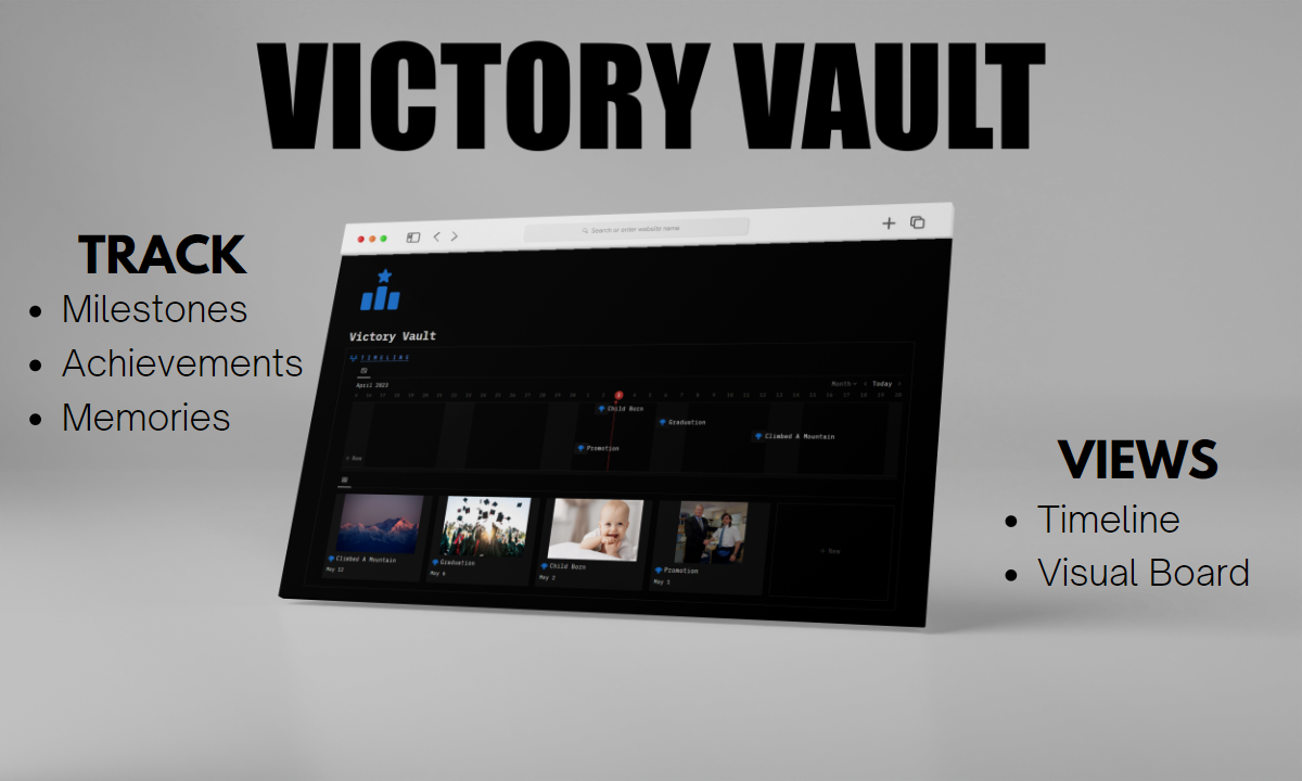 Victory Victory Victory Vault - ฮับเพื่อติดตามเหตุการณ์สำคัญความสำเร็จและความทรงจำทางสายตา media 1
