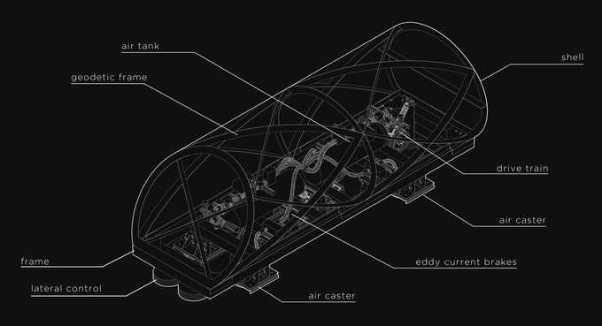 Waterloop's GOOSE I gallery image