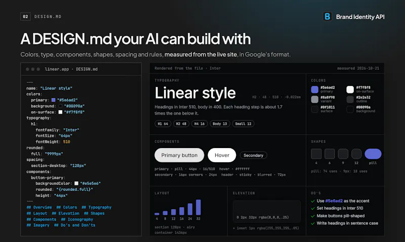 Brand Identity API screenshot 4