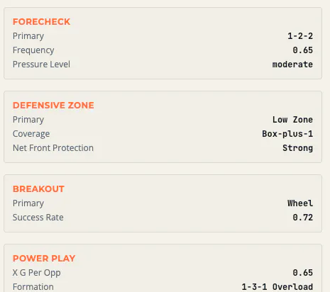 Efficient Analytics  gallery image
