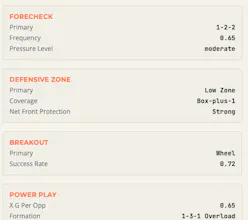 Efficient Analytics gallery image
