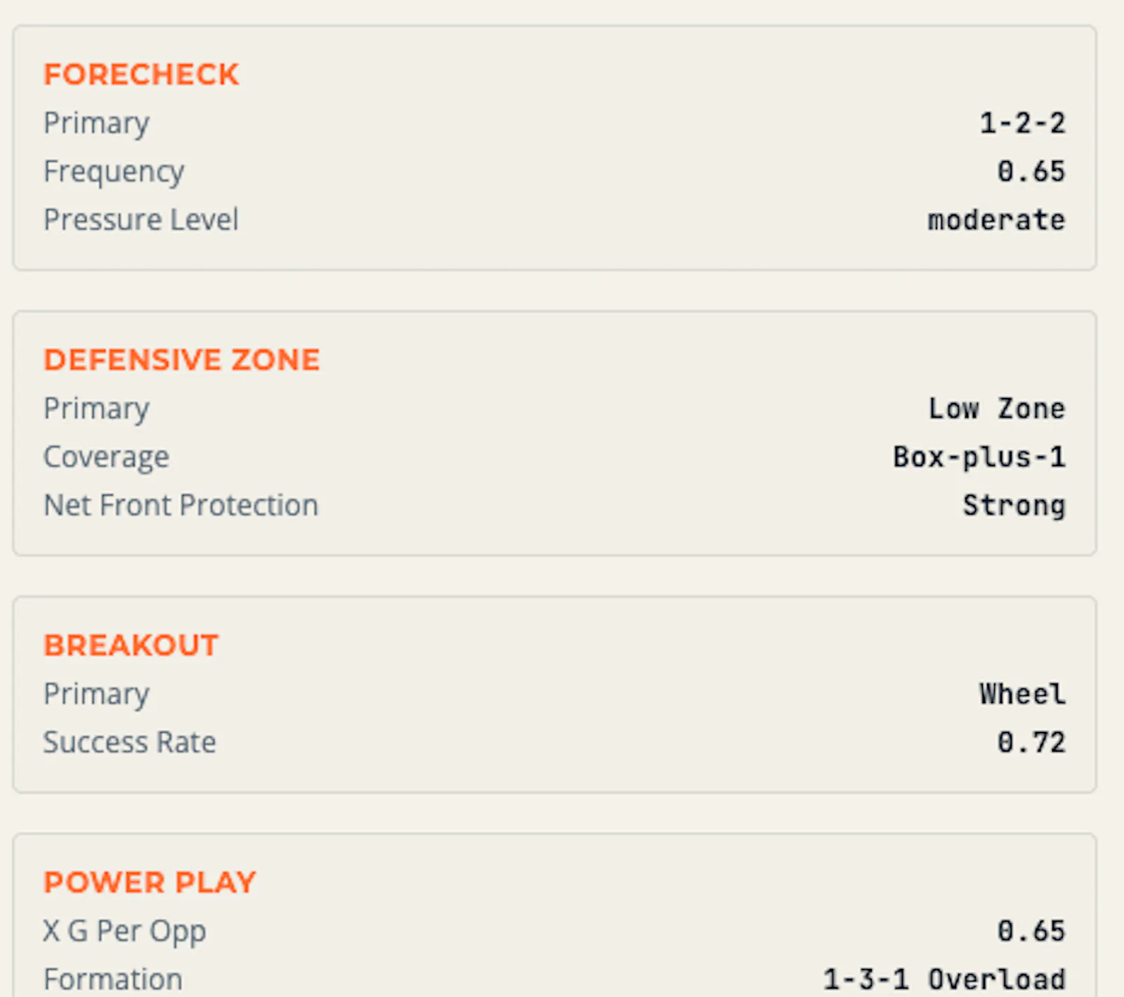 Efficient Analytics  screenshot 3